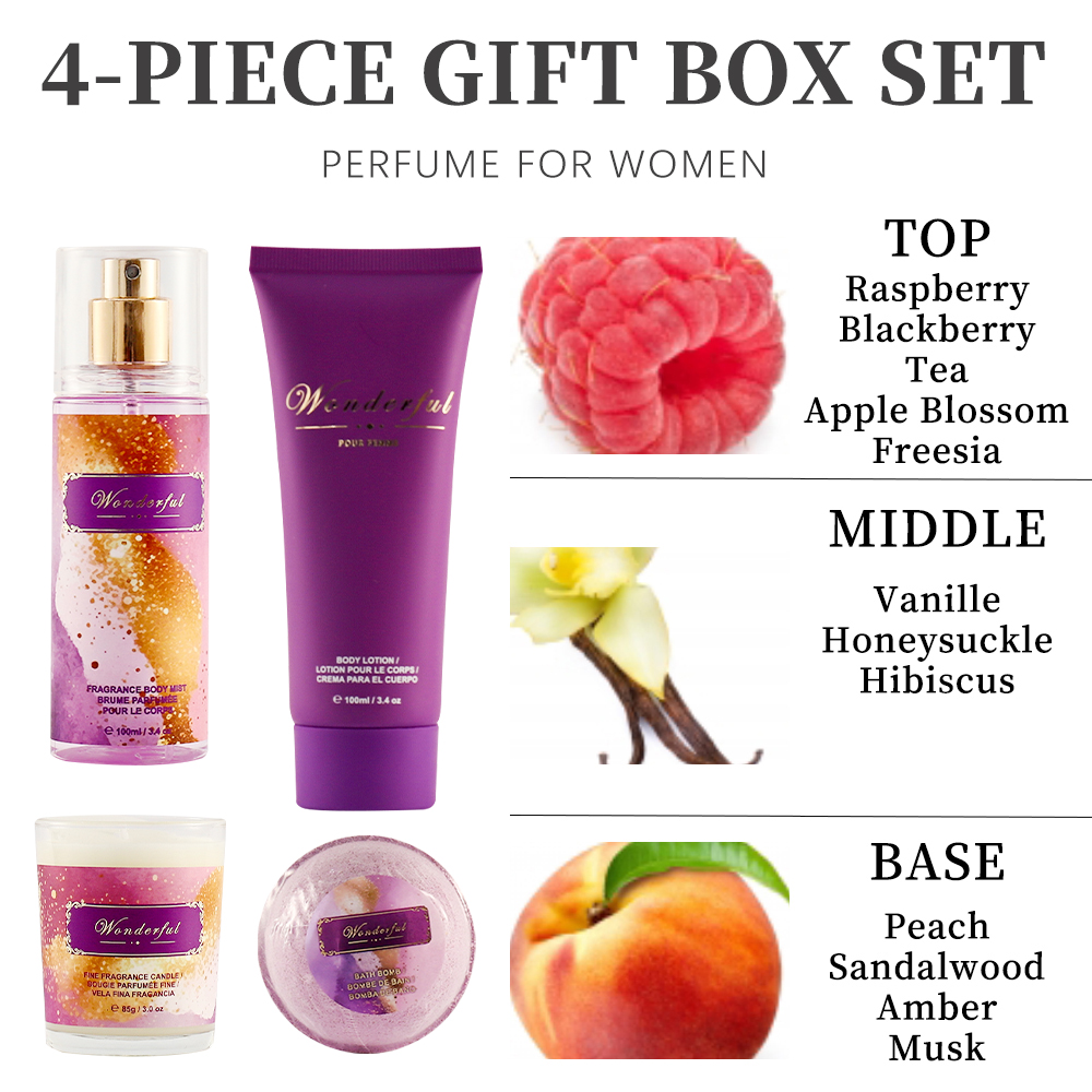 Women's Fragrance Sets 3.4fl.o - Candle Souvenir review and price